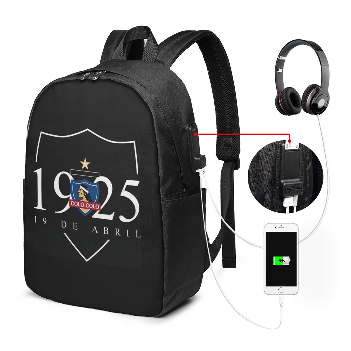 حقيبة ظهر CSD COLO COLO للسفر، - مراجعة Women'S Bag وسعره